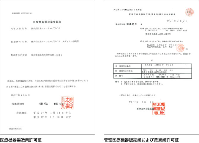 メディカル事業部における許可証